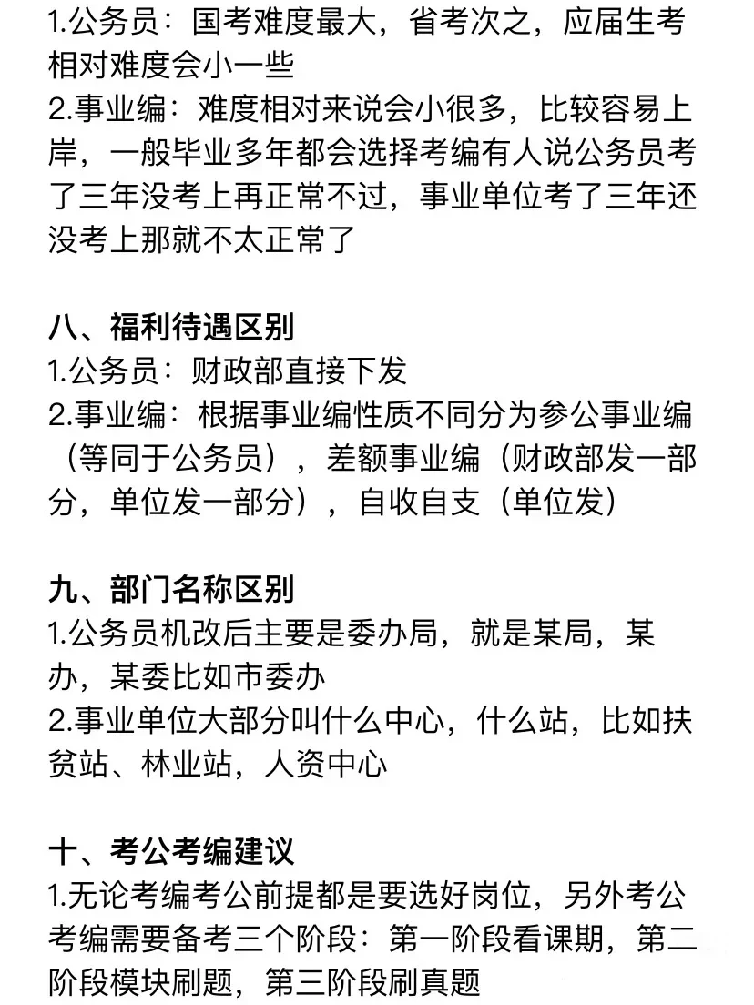 一定要分清考公和考编的区别！！！🤦‍♀