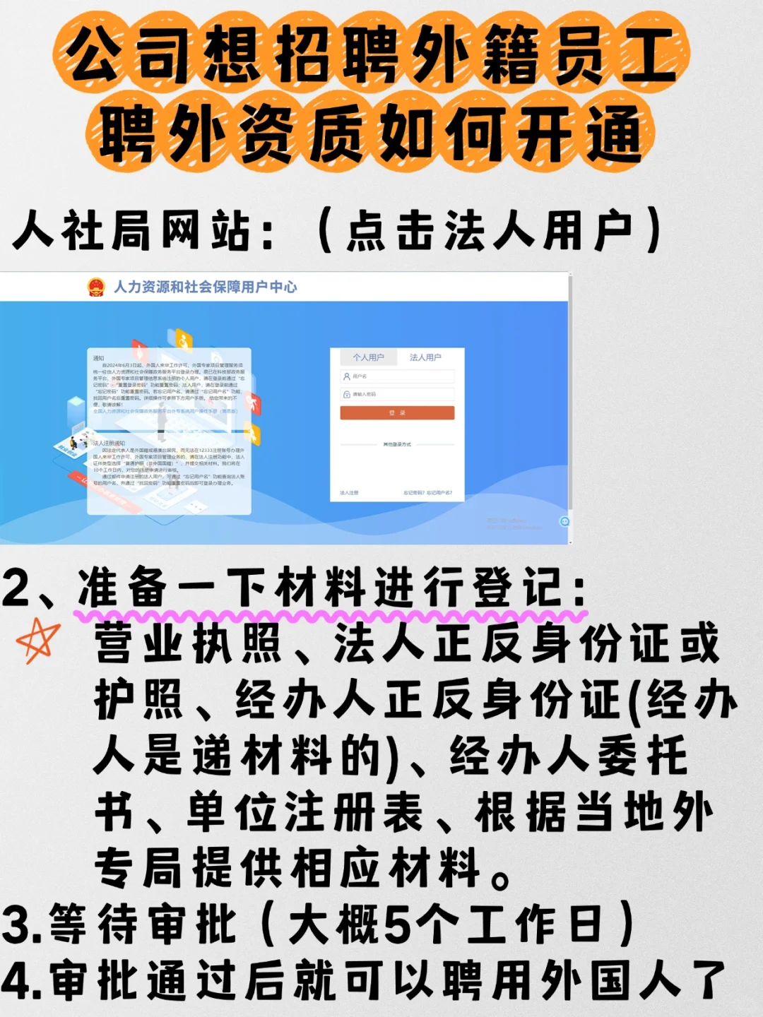 🤓公司如何开通聘外资质