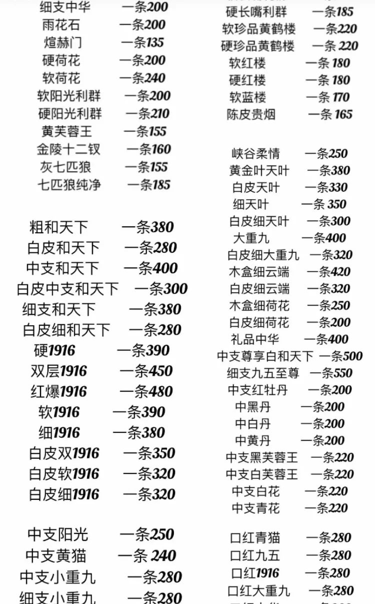 六月今日分享省钱妙招