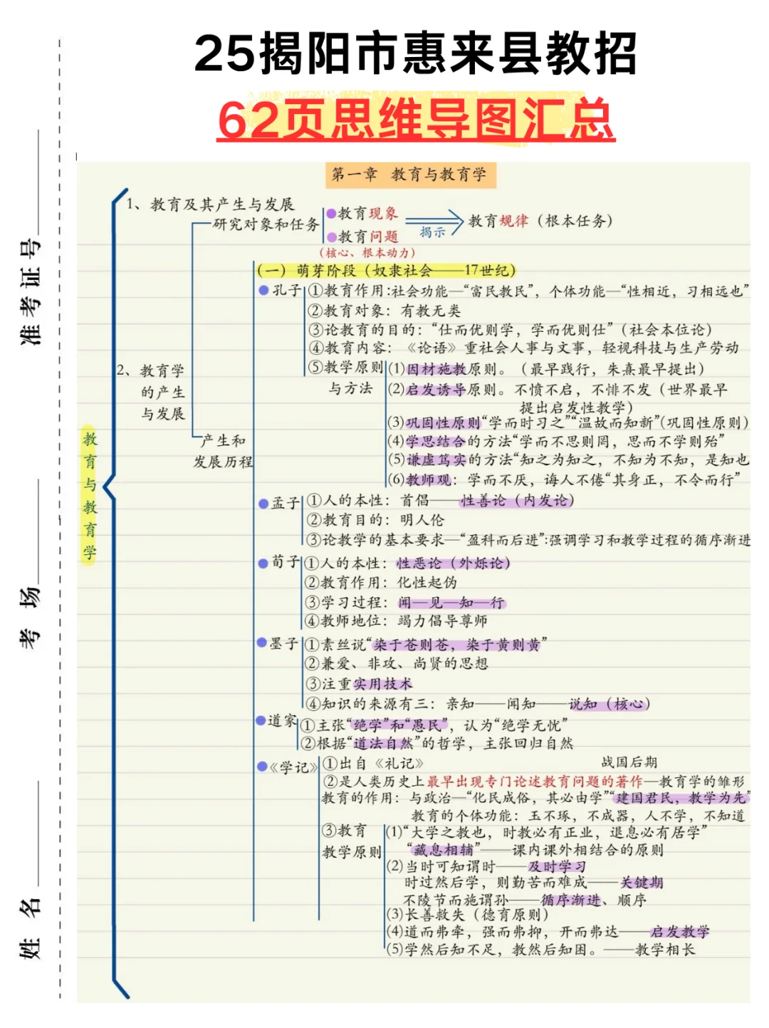 6.28揭阳市惠来县教招选择题我压❗️