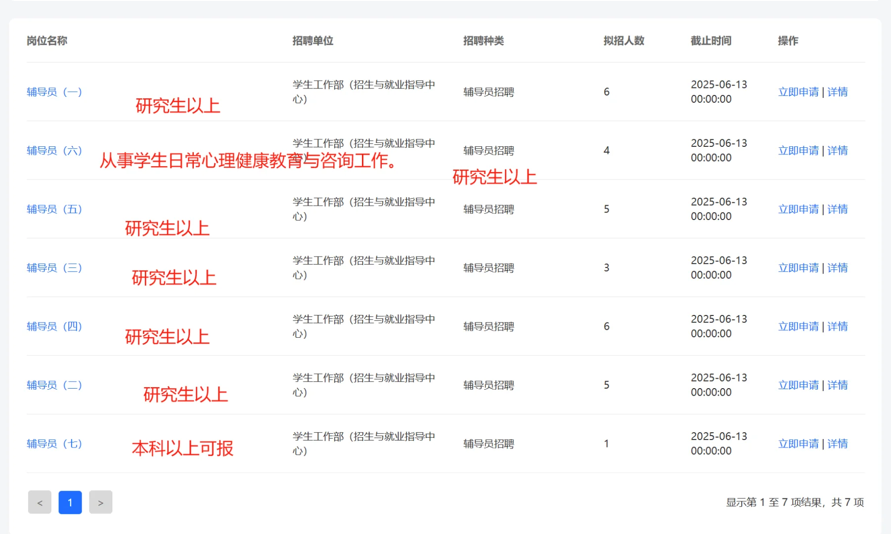 广东石油化工学院2025年公开招聘辅导员公告