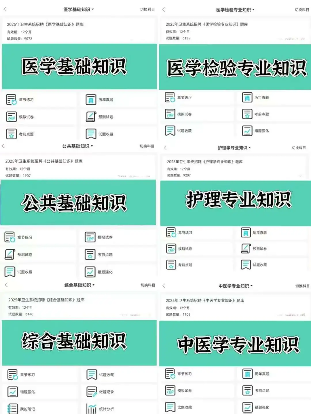 衡阳市市直卫健委招聘，进度为0的宝子集合