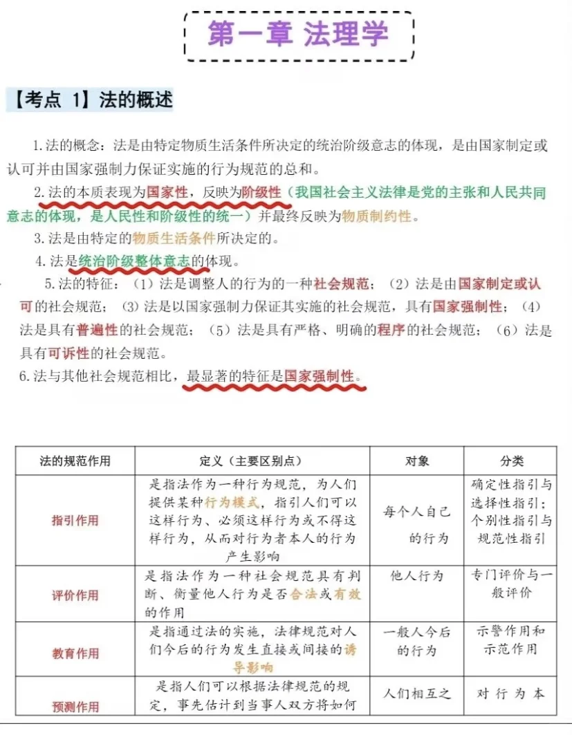提醒一下，25年参加福建法院书记员考试的人