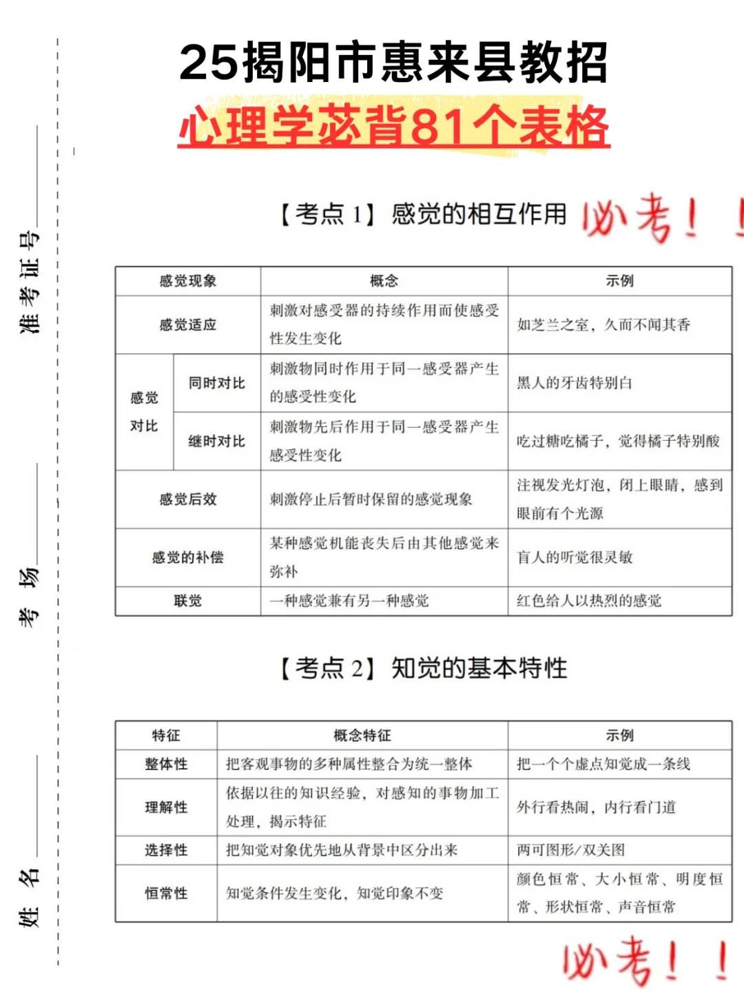 6.28揭阳市惠来县教招选择题我压❗️