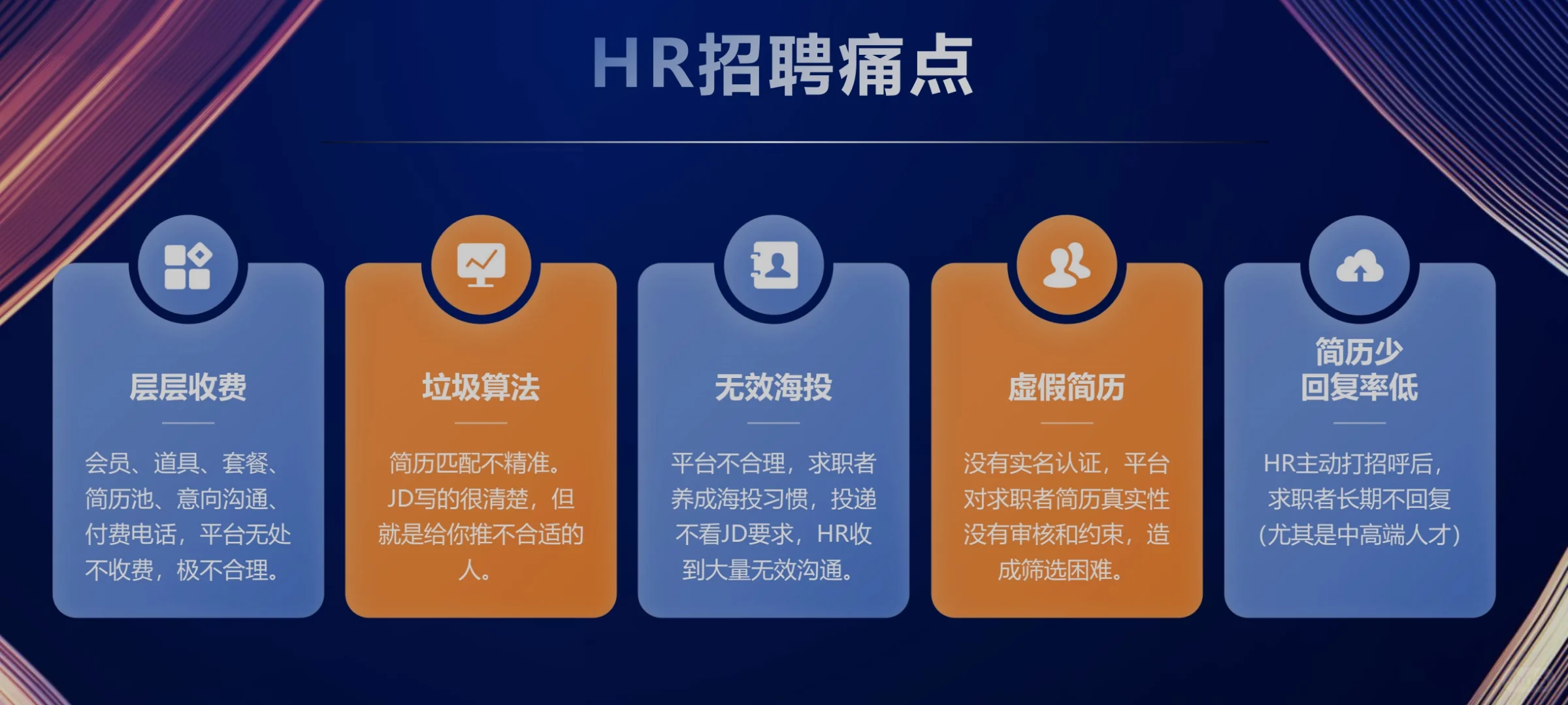 人才招聘也有红利可以吃？