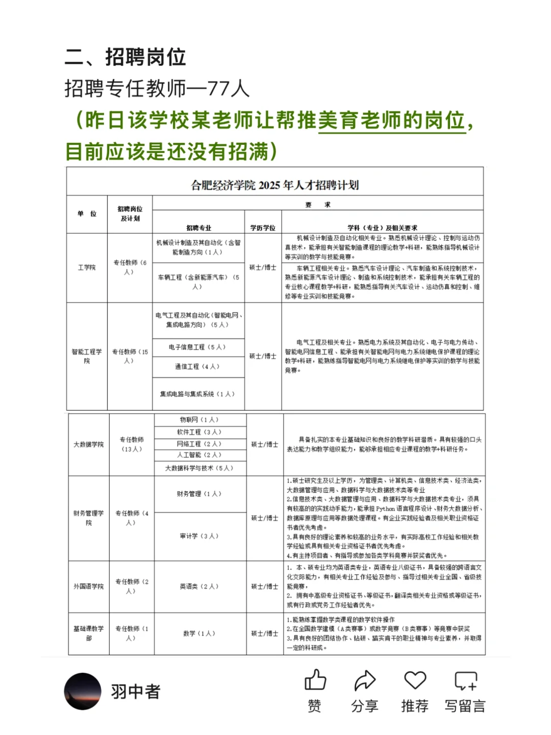 合肥经济学院2025年人才招聘专职教师-77人