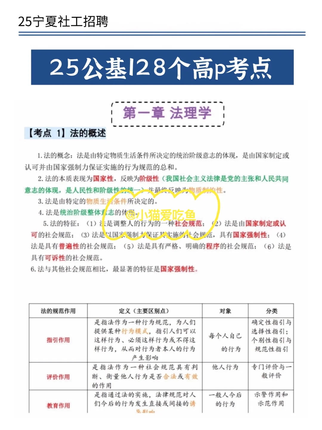 宁夏中卫沙坡头社区招聘，就是在淘汰懒人