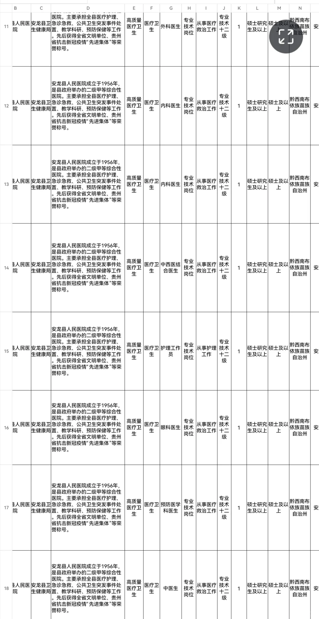 黔西南册亨县赴省内外高校引才暨第十三