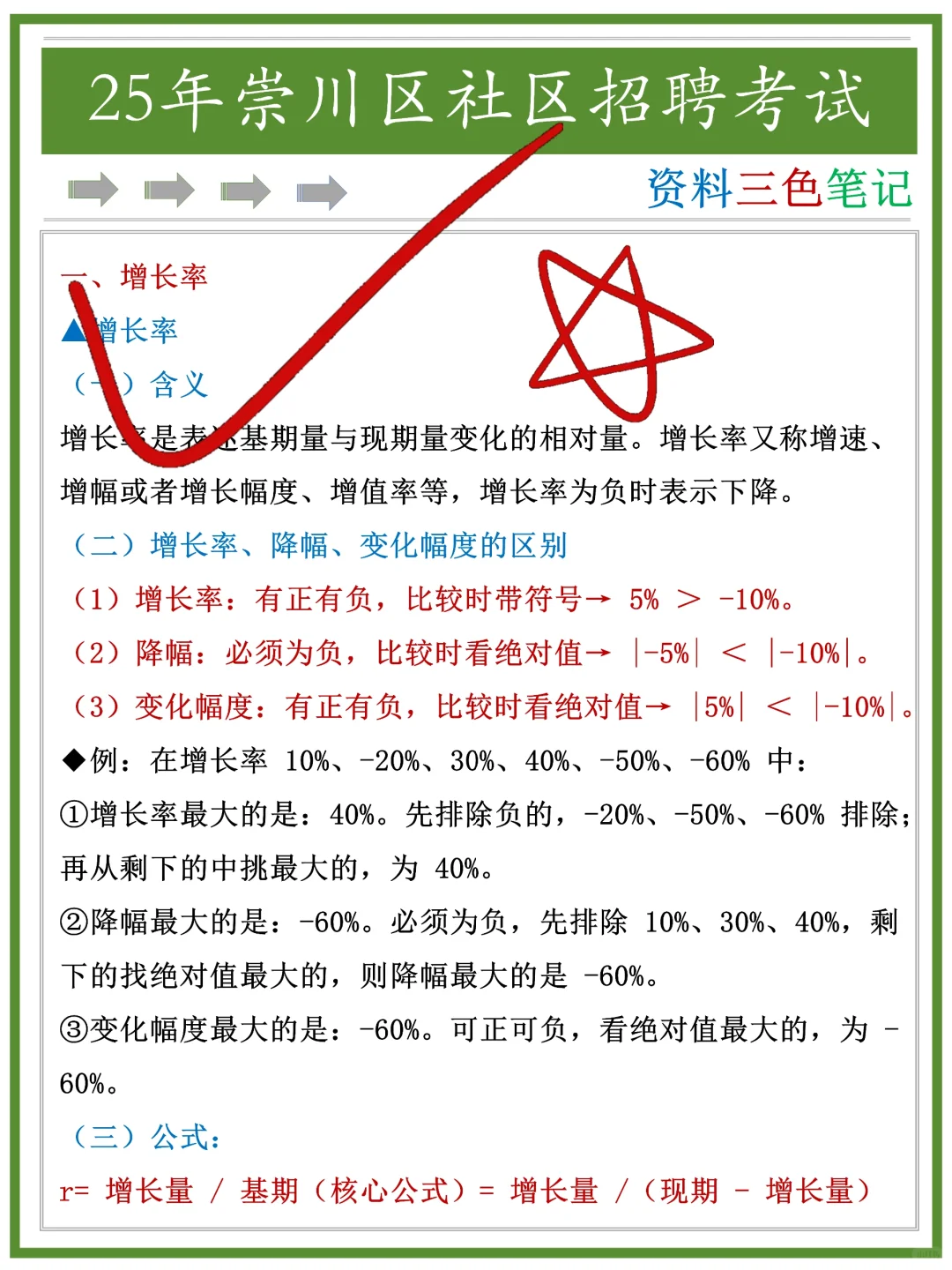 假如你从6.12开始备考南通崇川区社区招聘…