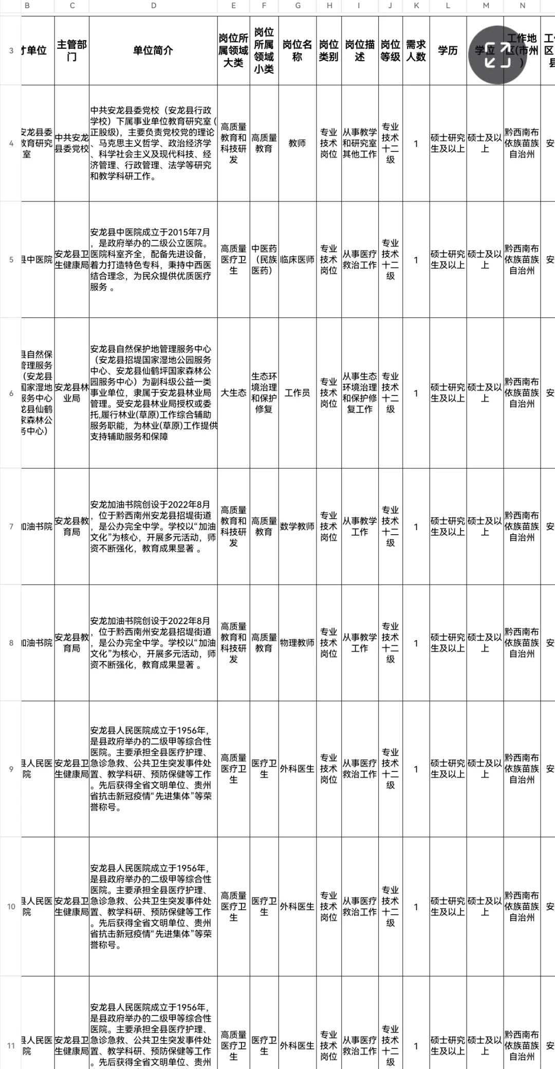 黔西南册亨县赴省内外高校引才暨第十三
