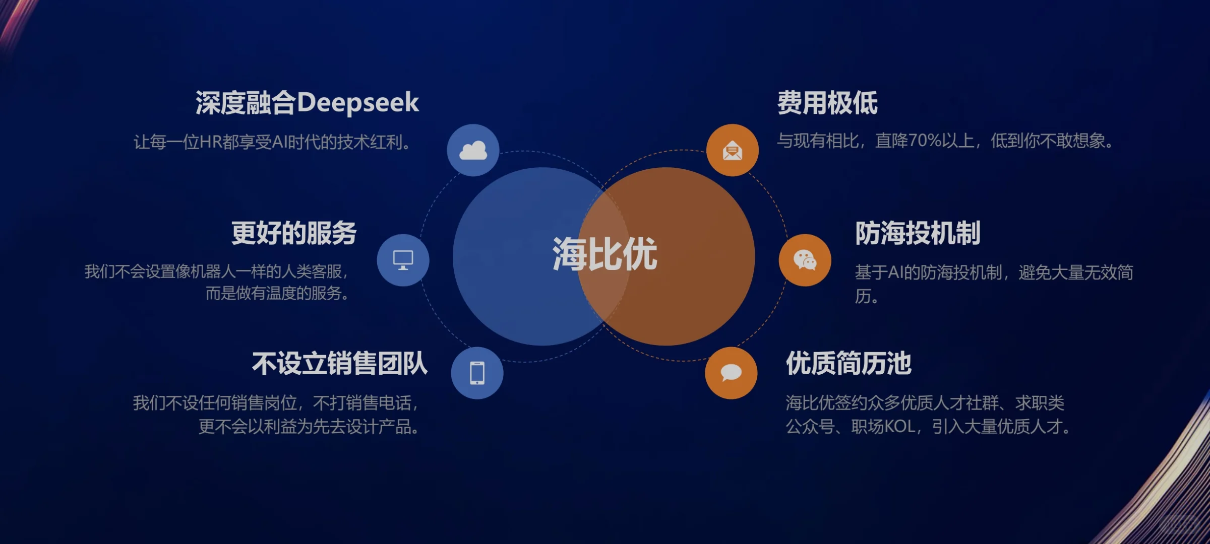 人才招聘也有红利可以吃？