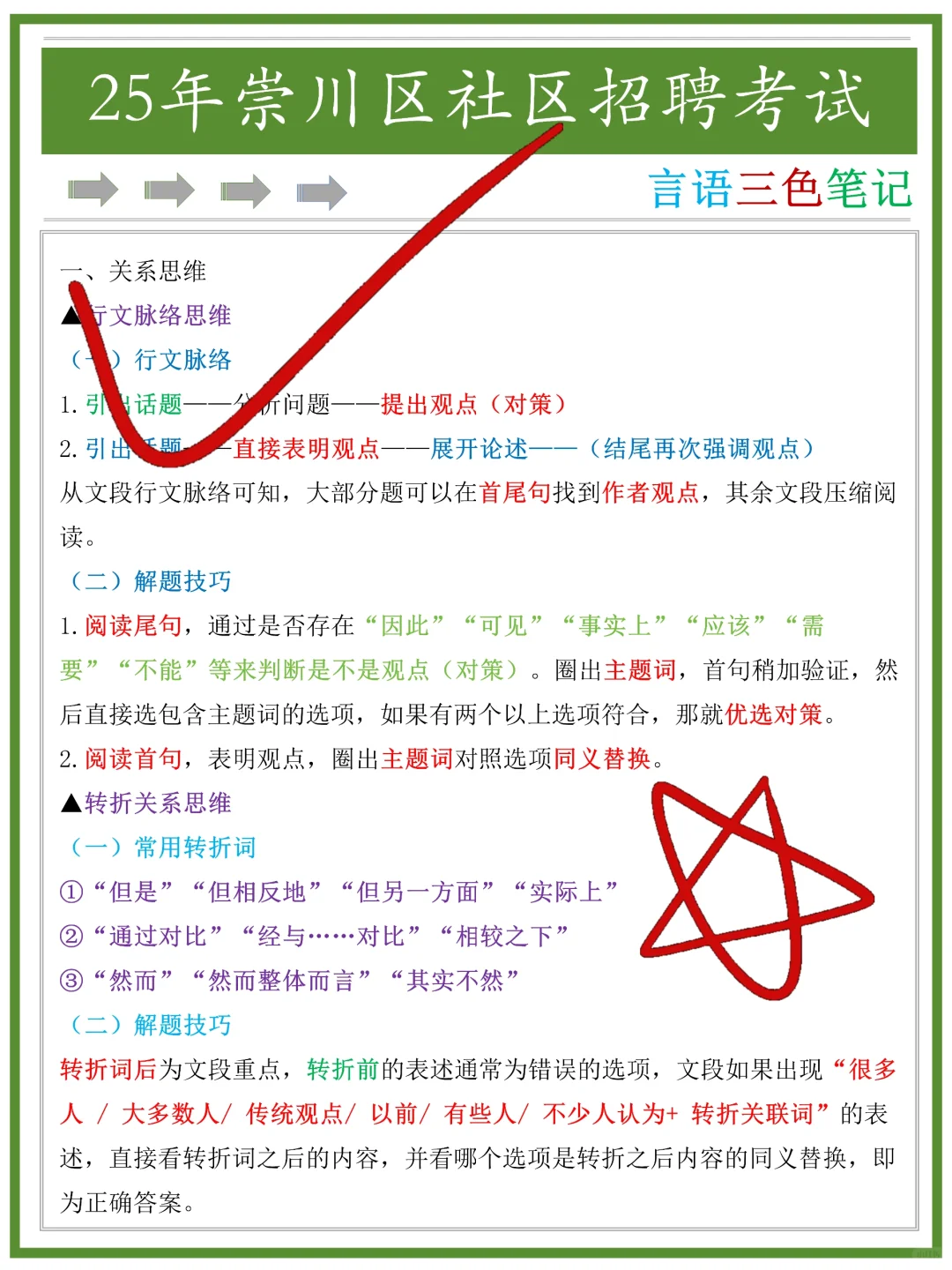 假如你从6.12开始备考南通崇川区社区招聘…