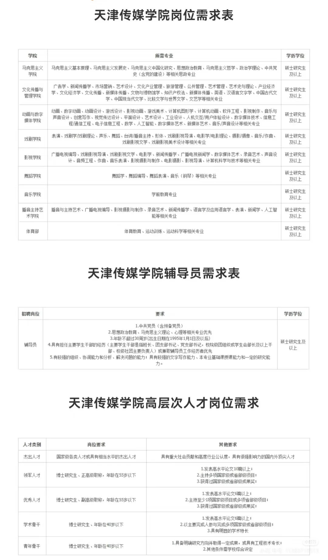 天津传媒学院︱2025年高层次人才招聘🔥