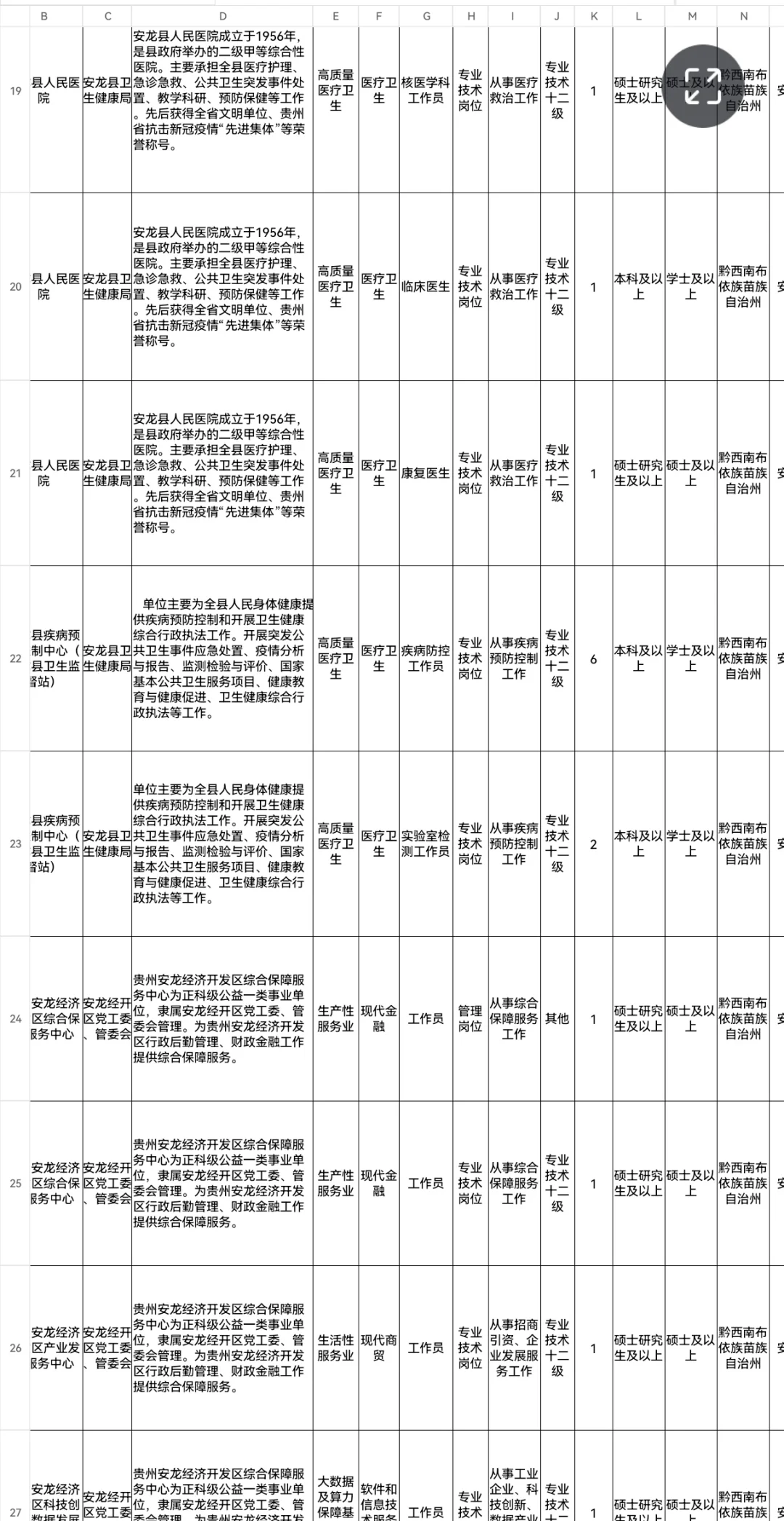 黔西南册亨县赴省内外高校引才暨第十三