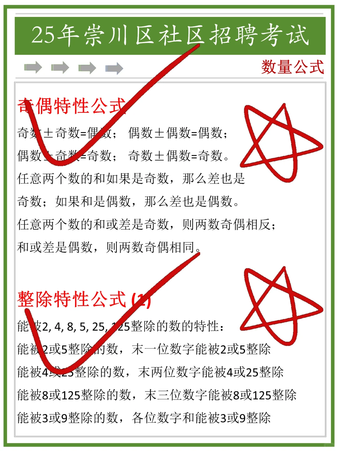 假如你从6.12开始备考南通崇川区社区招聘…