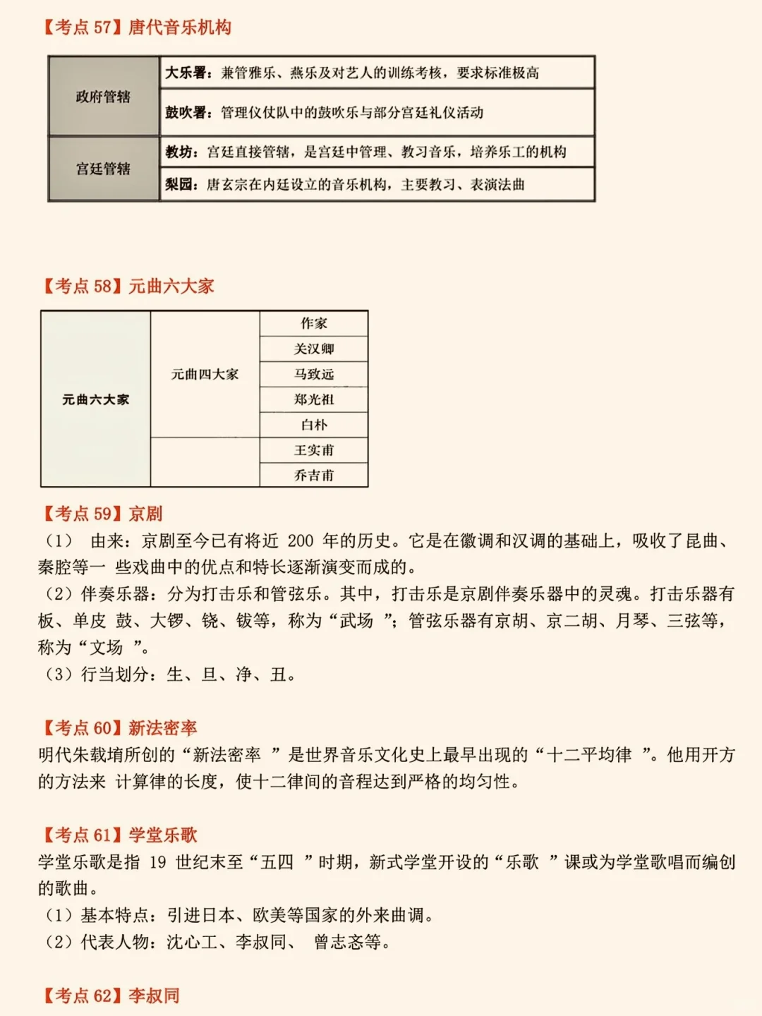 音乐特岗第一名，备考经验分享