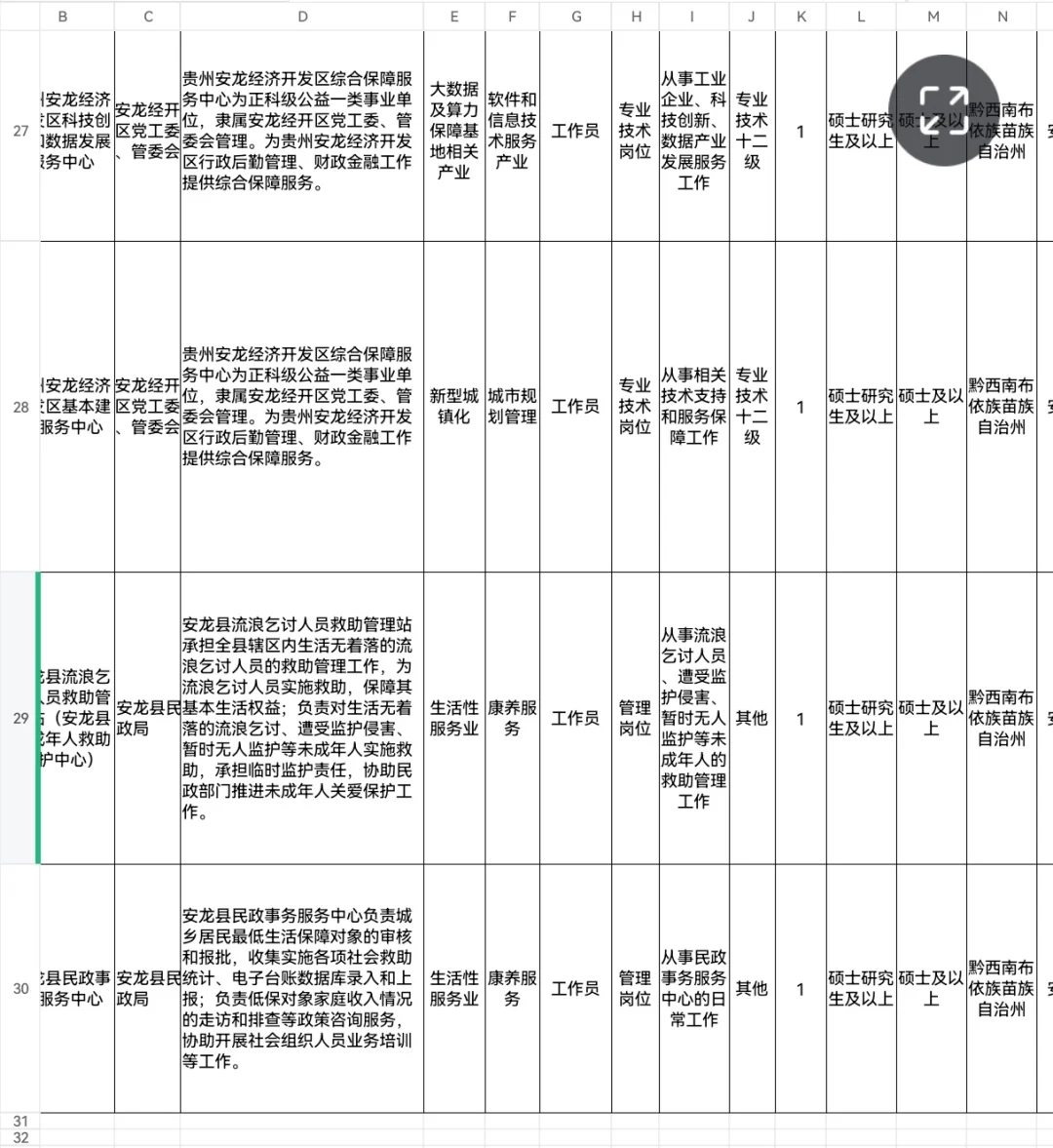 黔西南册亨县赴省内外高校引才暨第十三