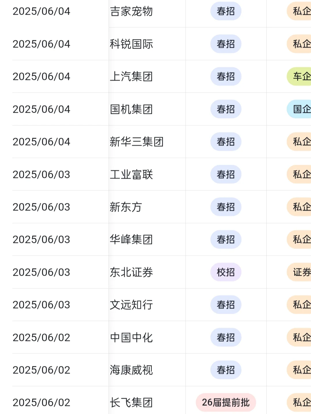 大学生可以冲得小众外企——昆明篇