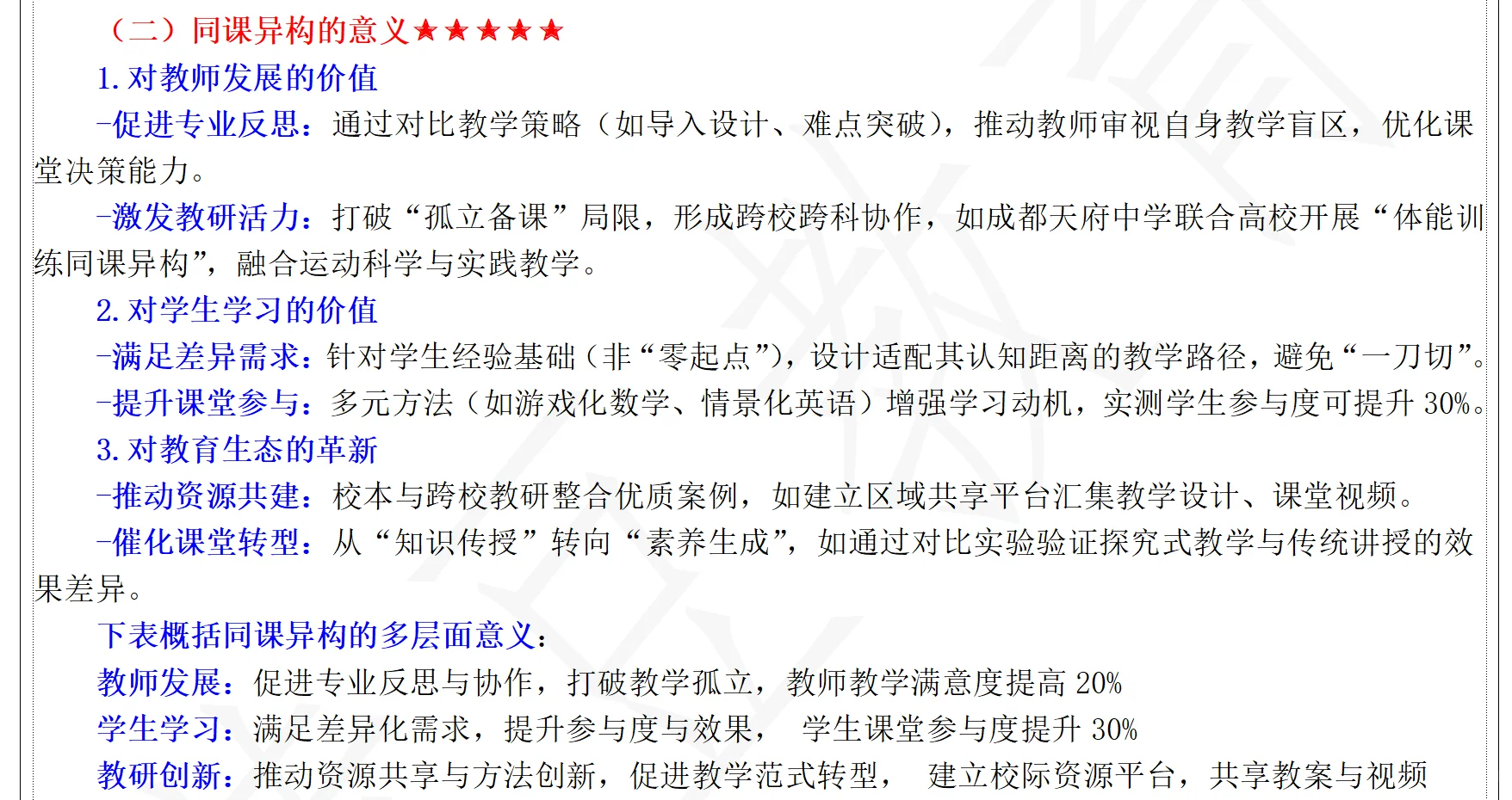 2025年教育热点：同课异构