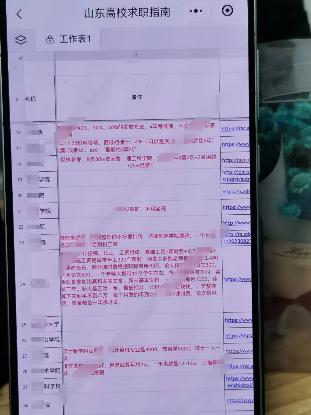 调研了156所山东高校待遇后，我发现这8点