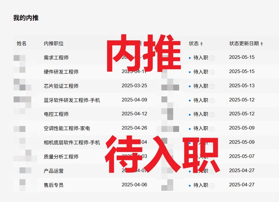 小米汽车部门六月急招