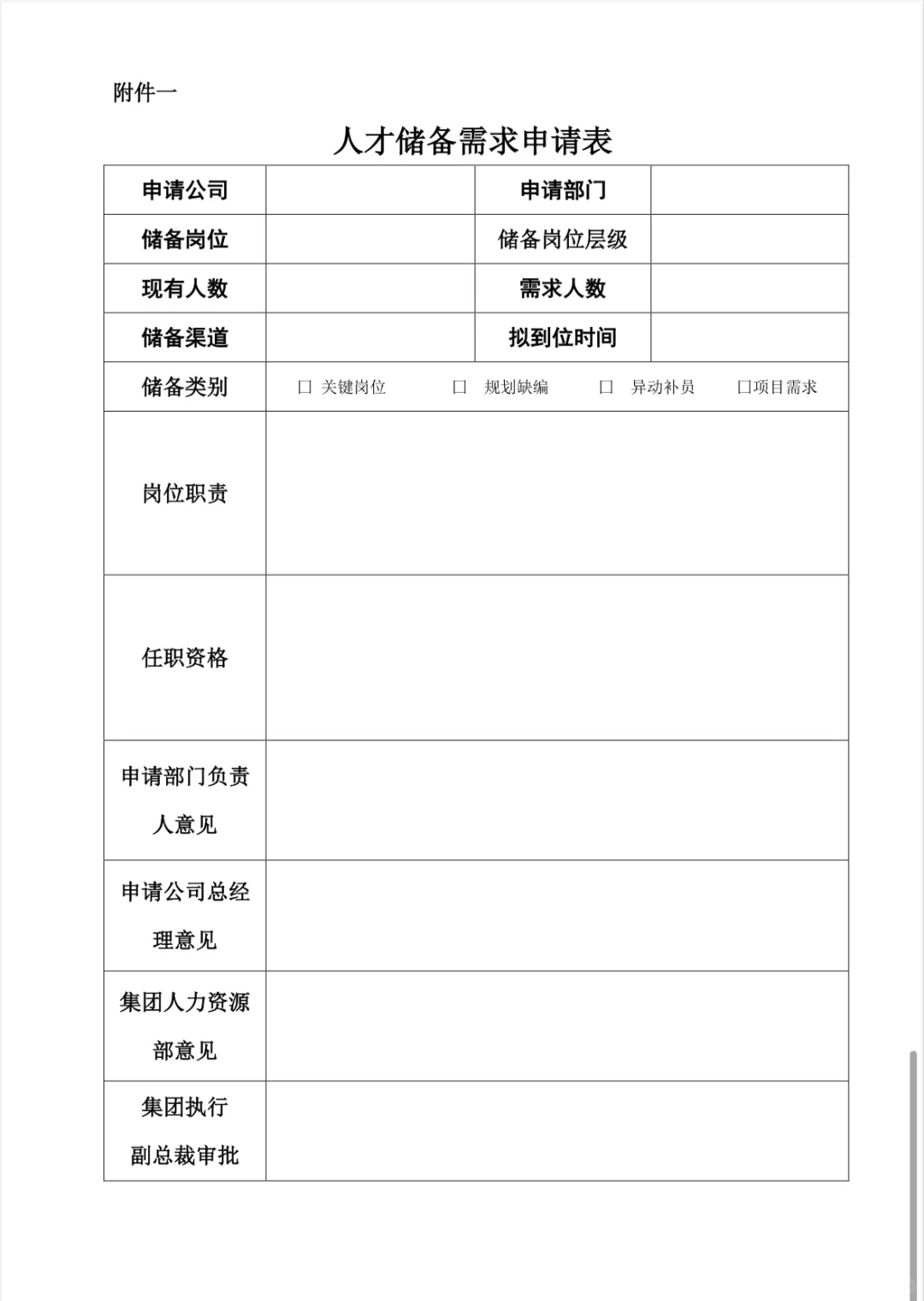 关于人才储备制度通知（赠）