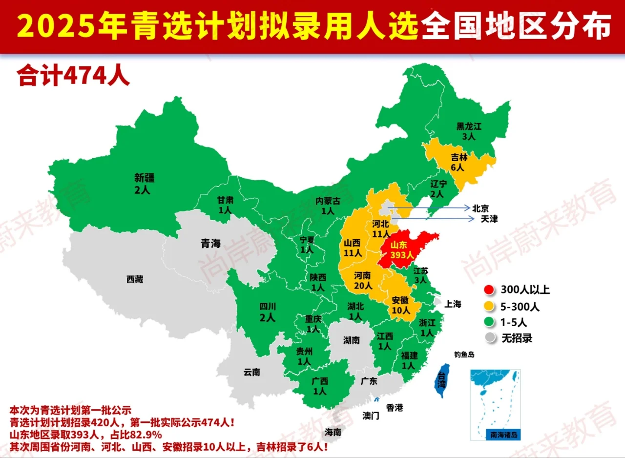 青选计划第一批公示人选全国地区分布