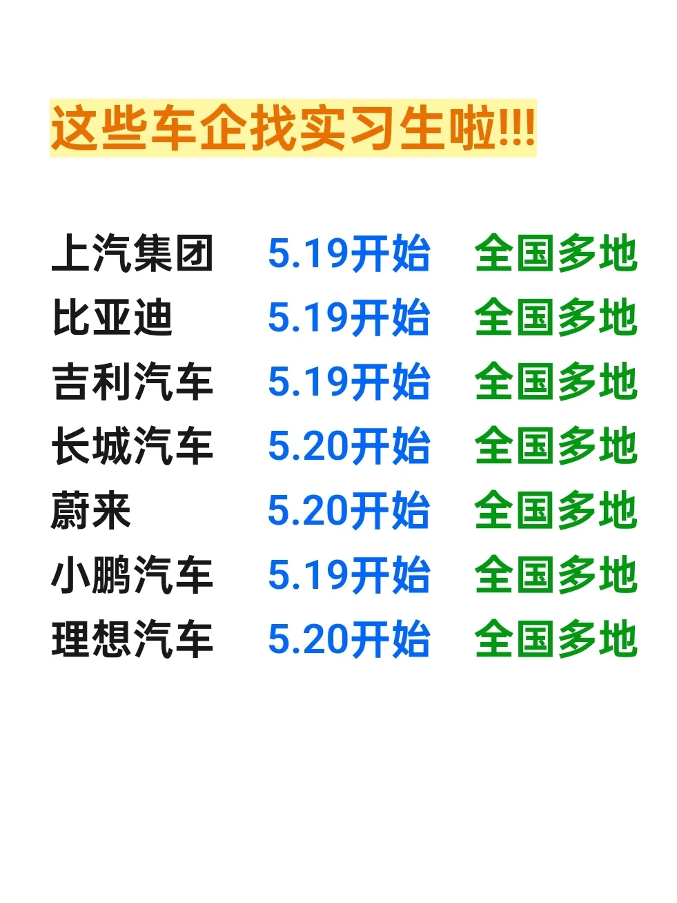 5.19这些车企大厂招实习生啦!!!