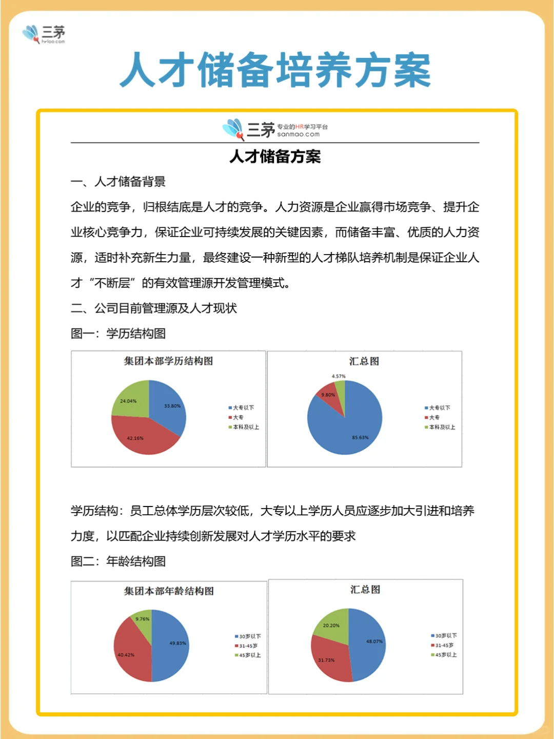 🔍聪明的HR已经在做人才储备了