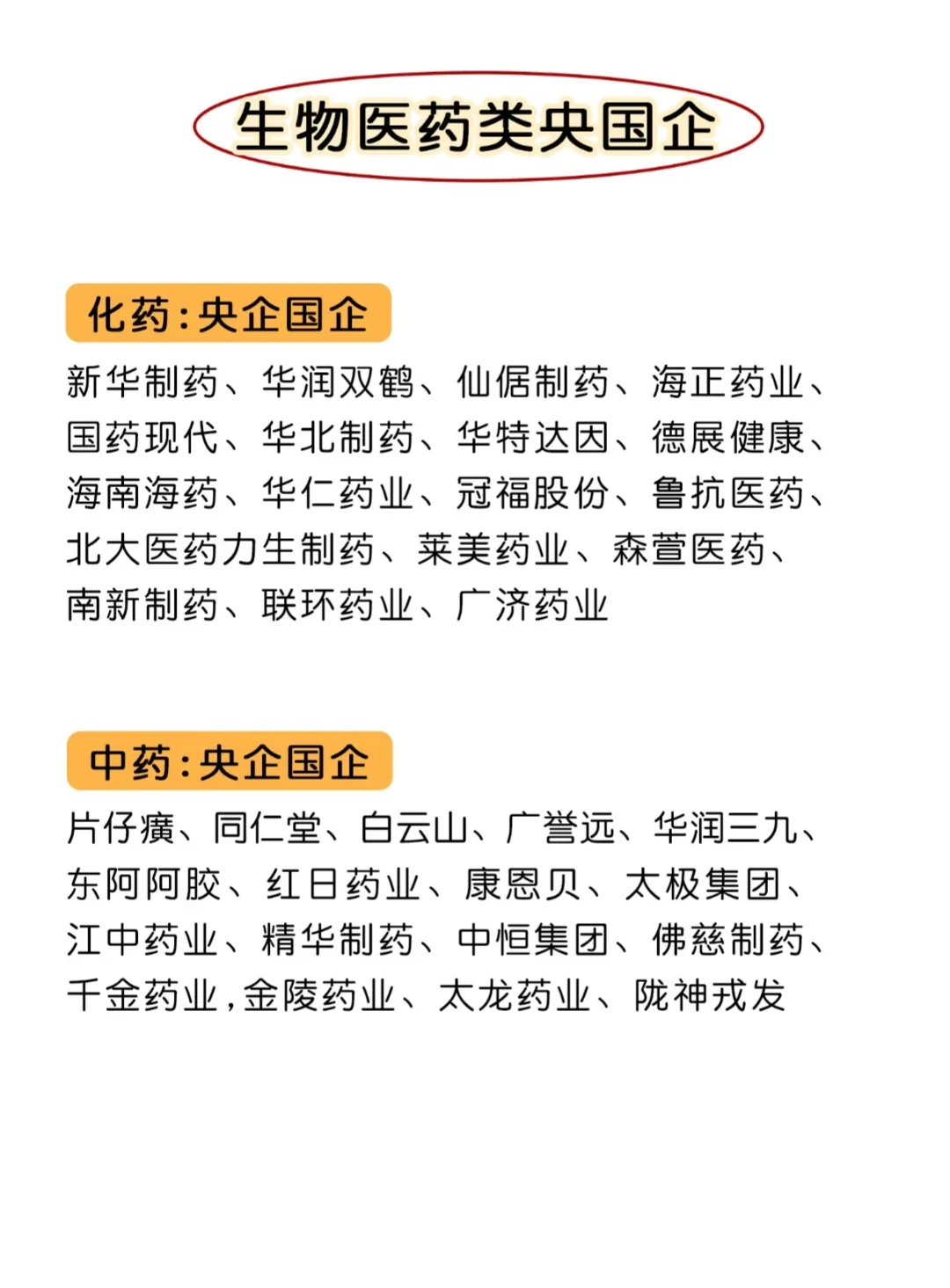 生物医药类专业闭眼冲这几家央国企!