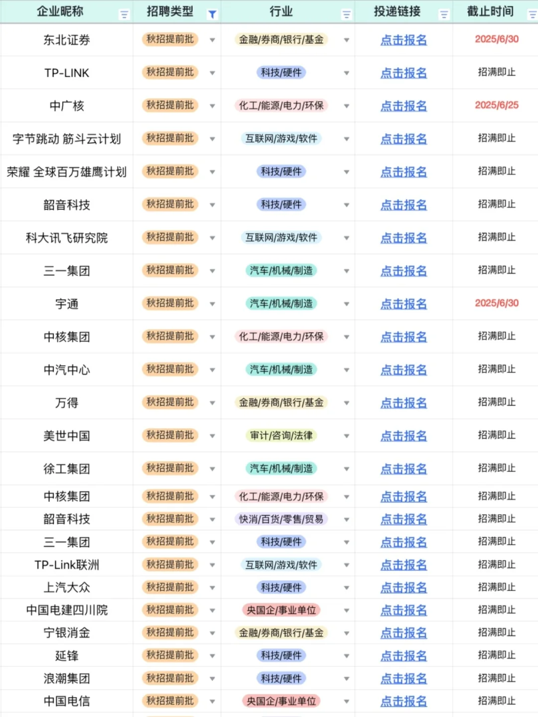 26届秋招开始卷起来了...