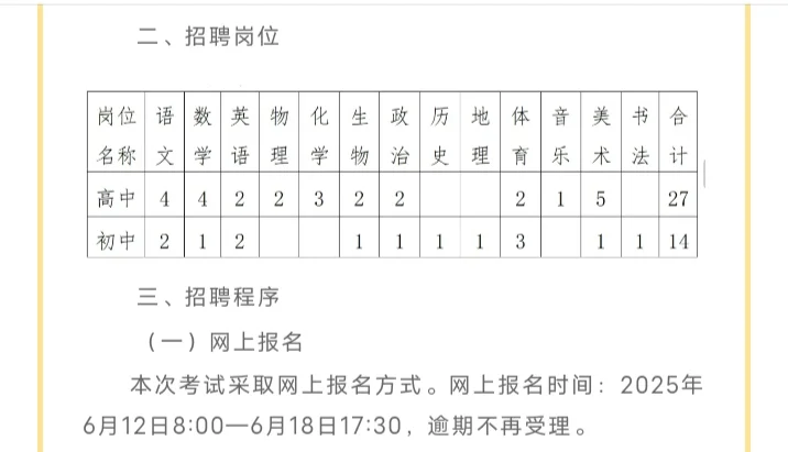 25厦门市厝内中学教师招聘! 多学科有岗