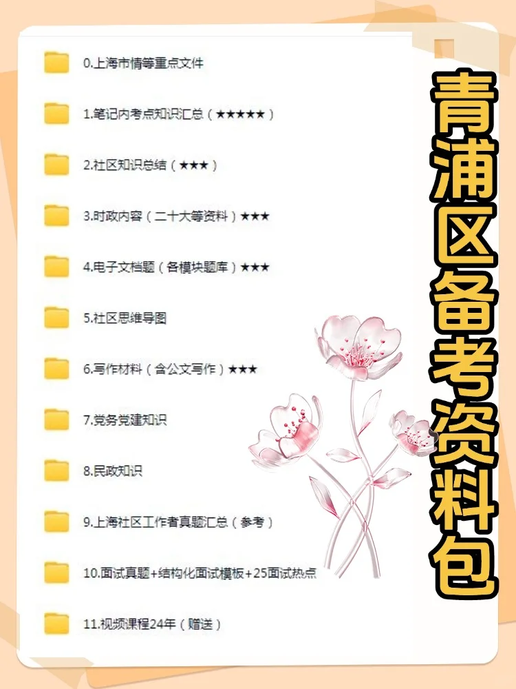 2025上海市青浦区社区工作者招聘考试资料