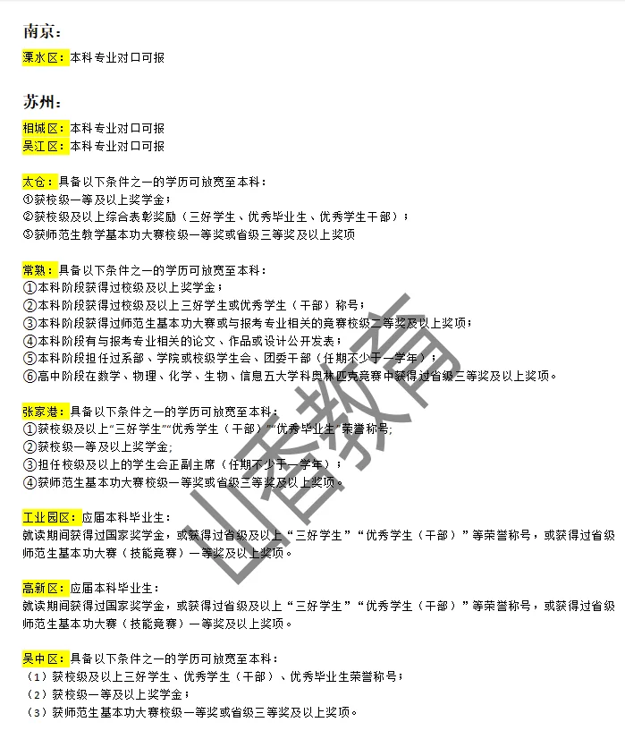 本科可以报的江苏校招
