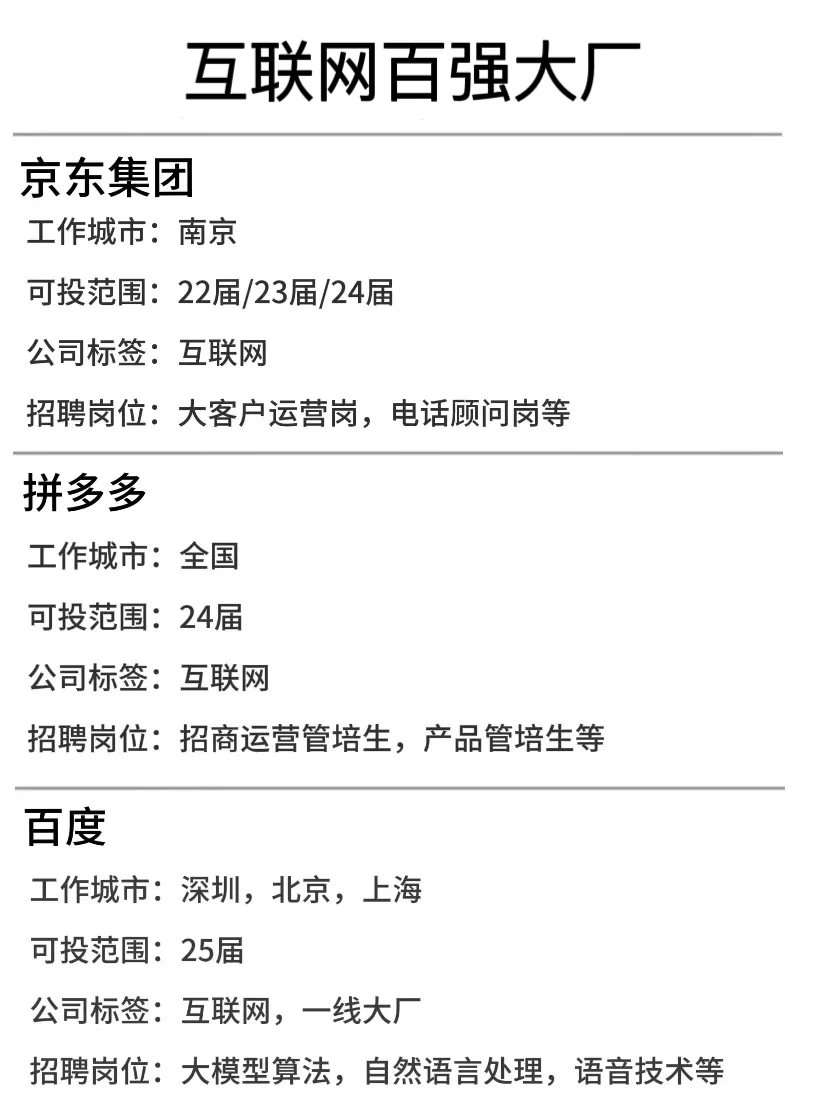 没有人可以拒绝这些互联网大厂‼️