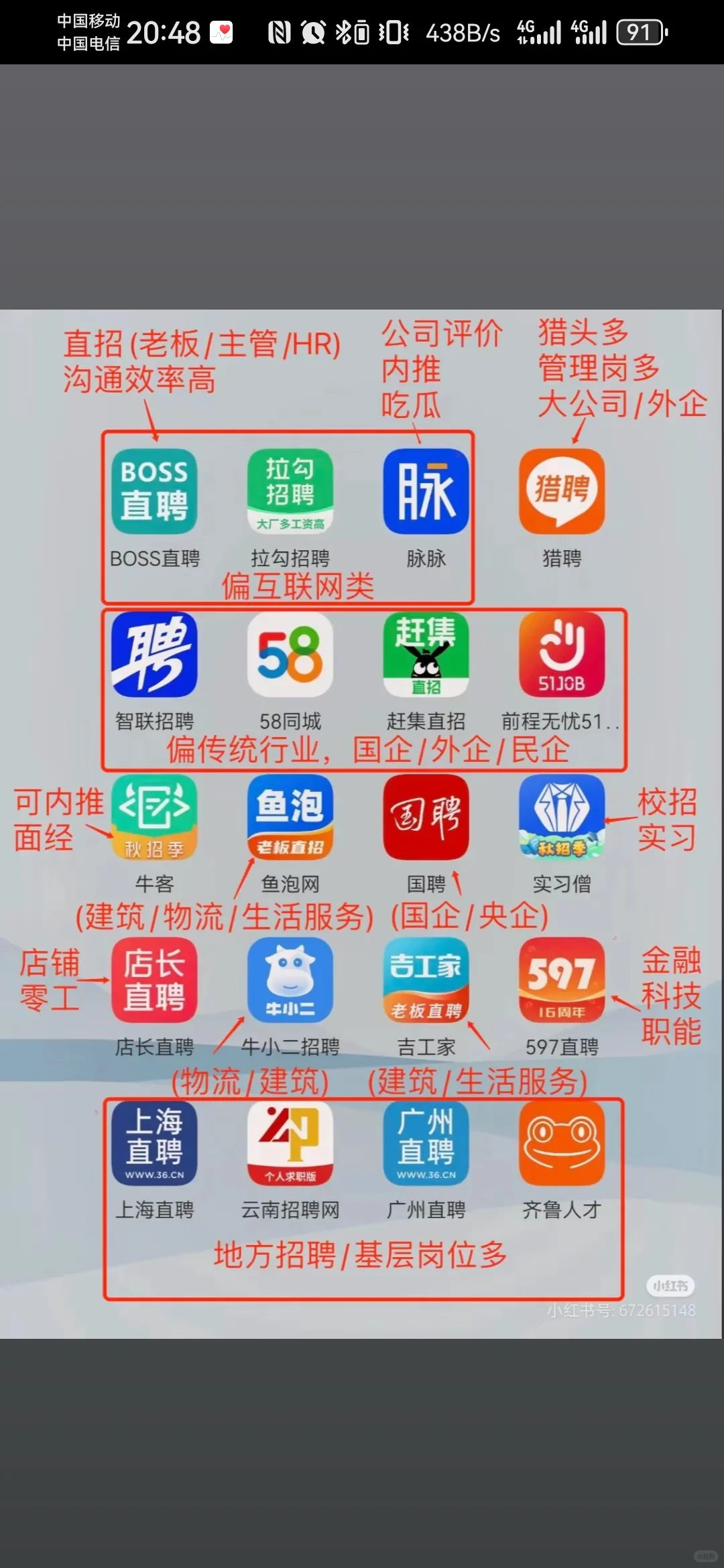 🔥找工作神器大PK!鱼泡直聘VS海投网