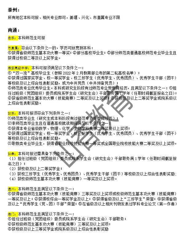本科可以报的江苏校招