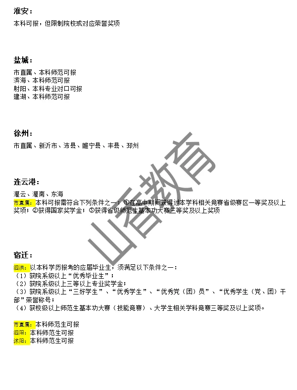 本科可以报的江苏校招