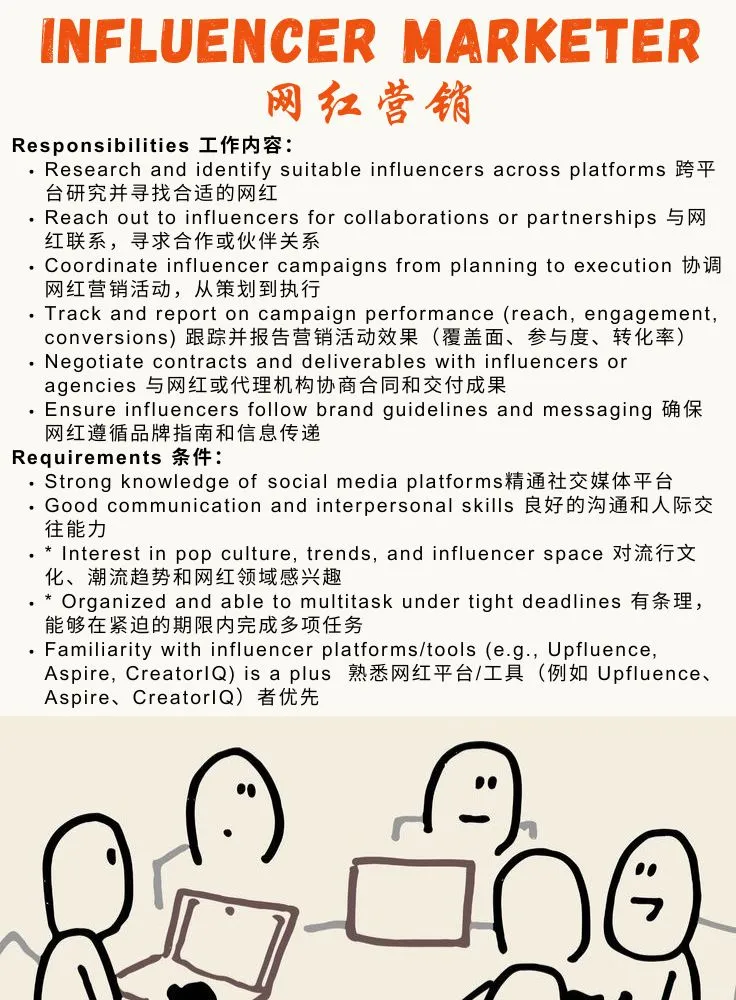 📢 We're Hiring at Wayang Pictures