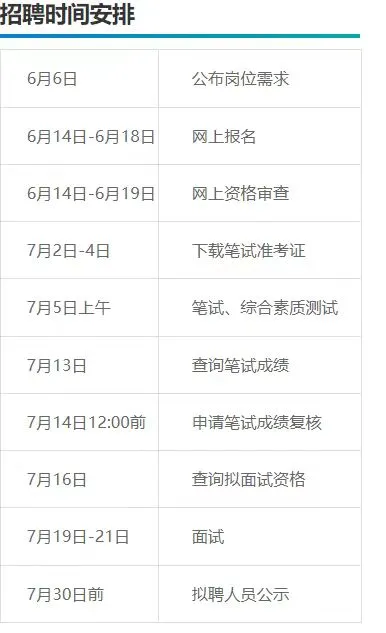 2025河北特岗考试时间安排