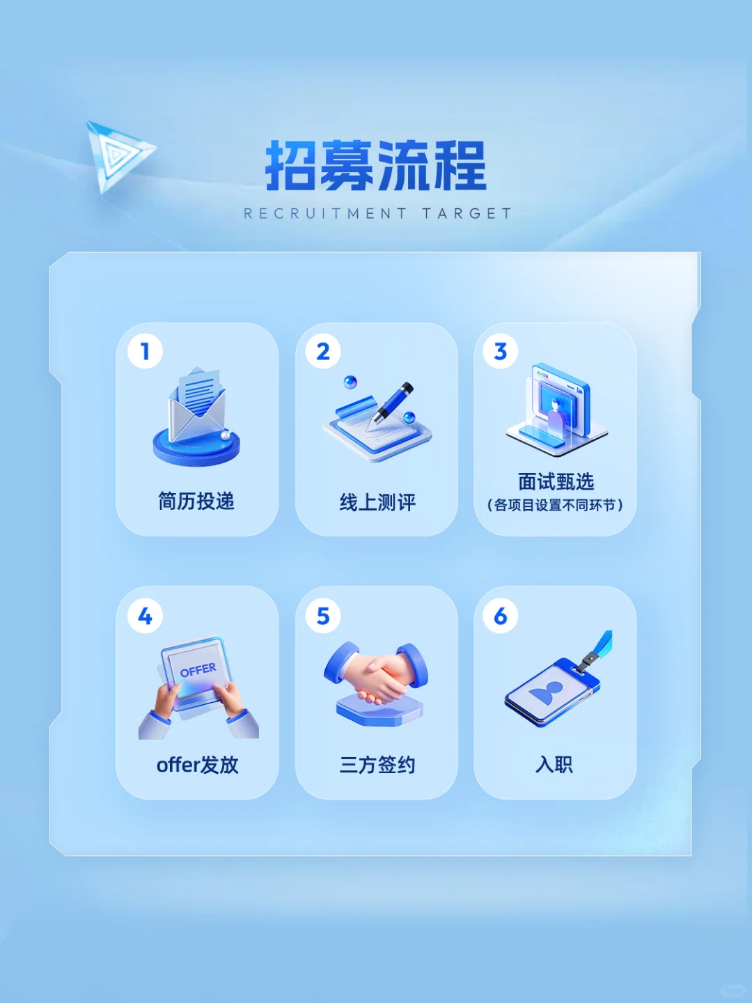 招人啦！@2026届毕业生看过来👀