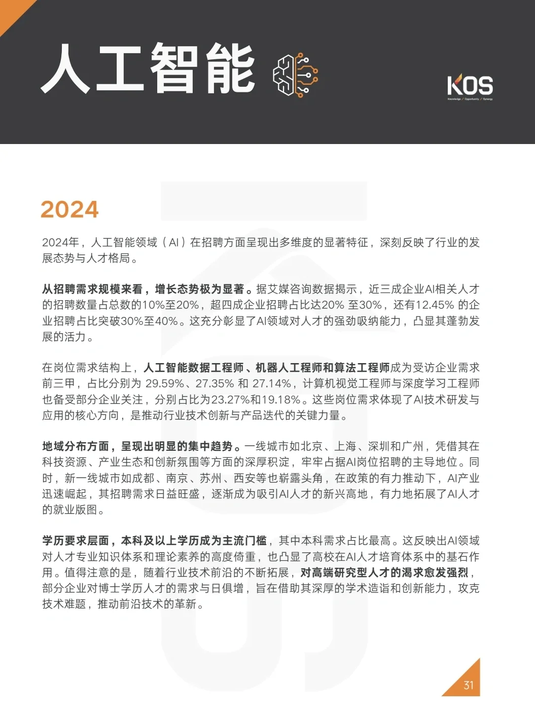51页报告|2025人才市场招聘趋势