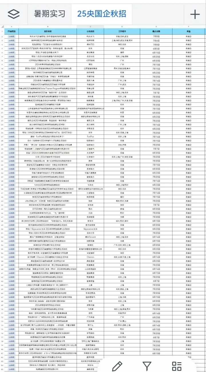 25届校招补录岗位还有很多