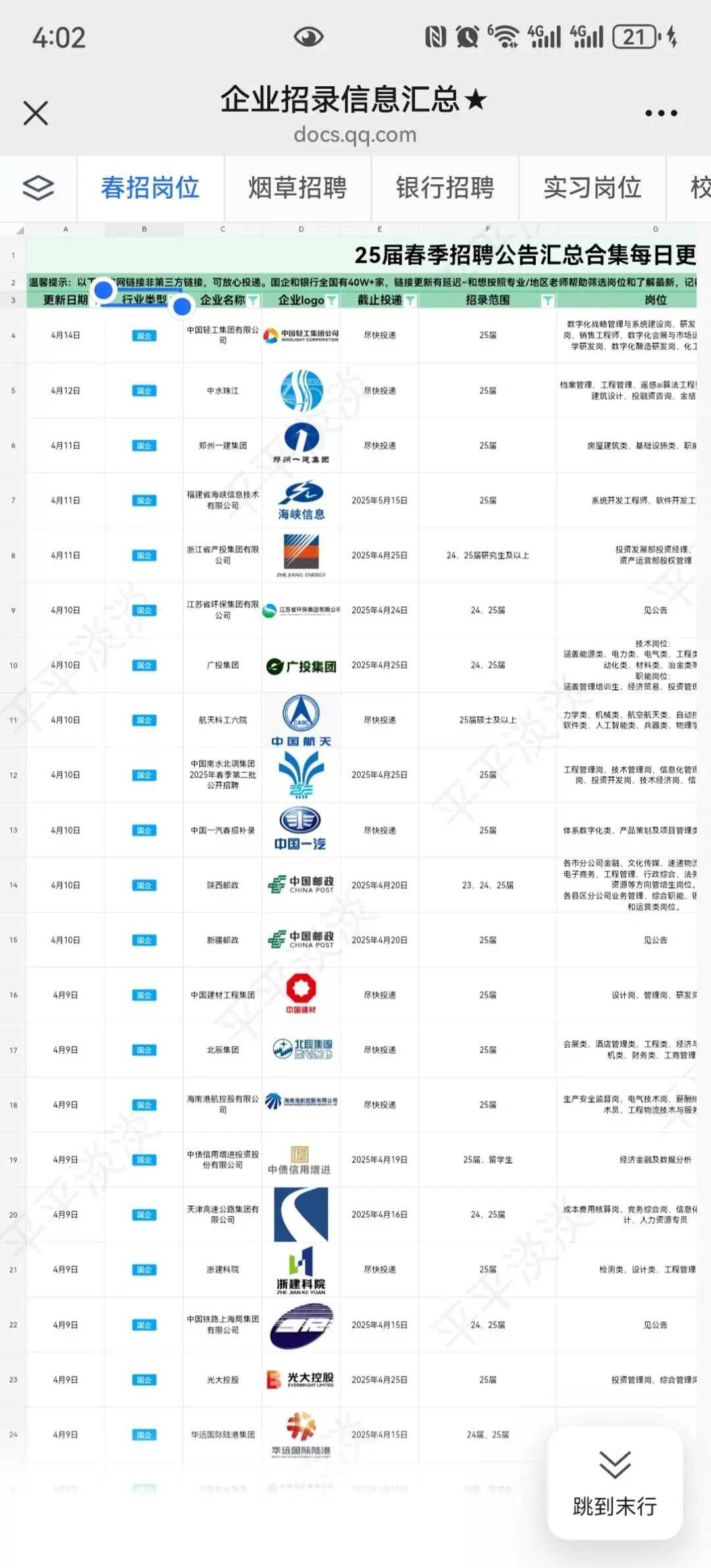 铁路局扩招7980人，投了就有结果！速来