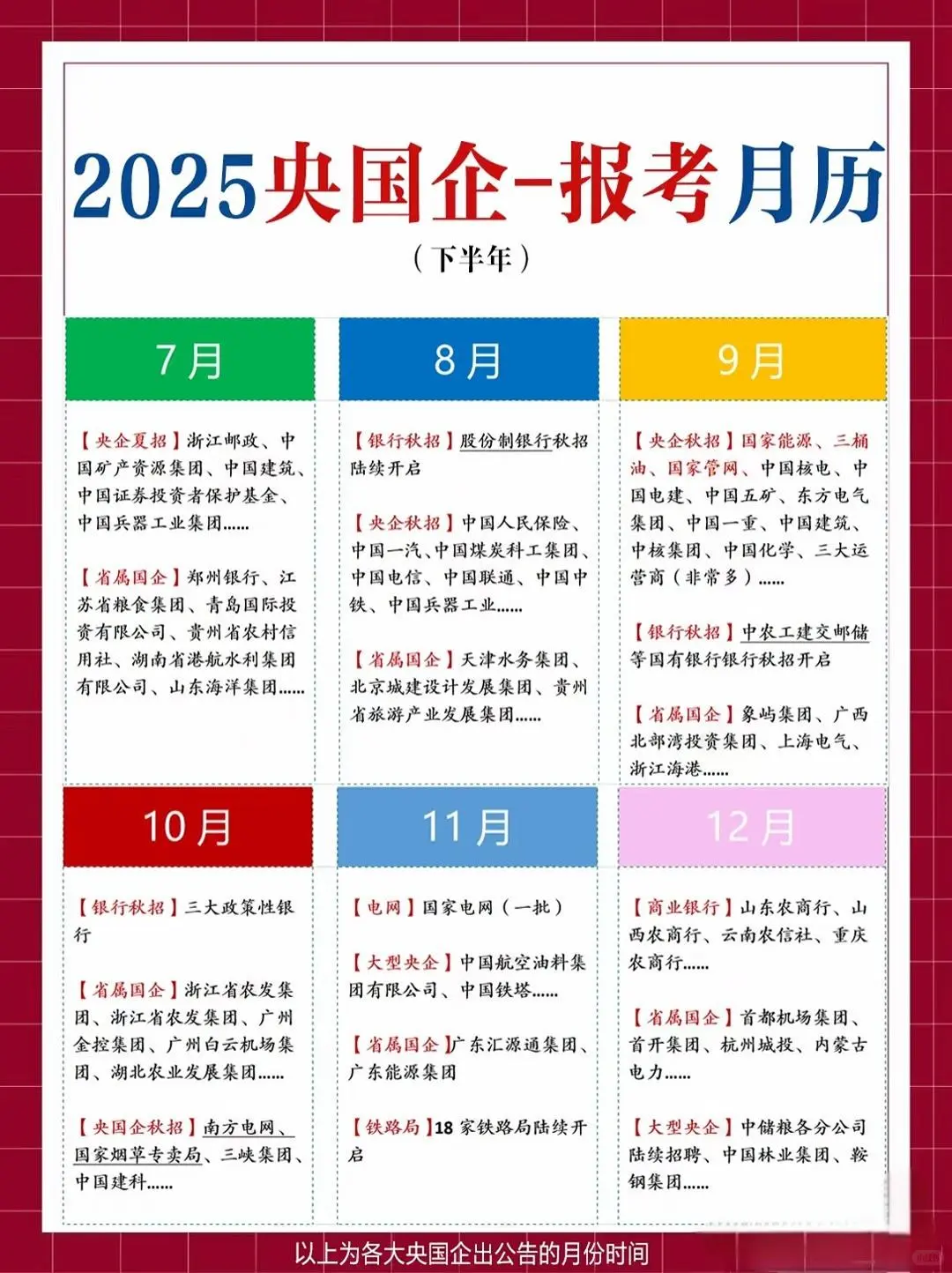 2025年央国企招聘时间汇总！🔥
