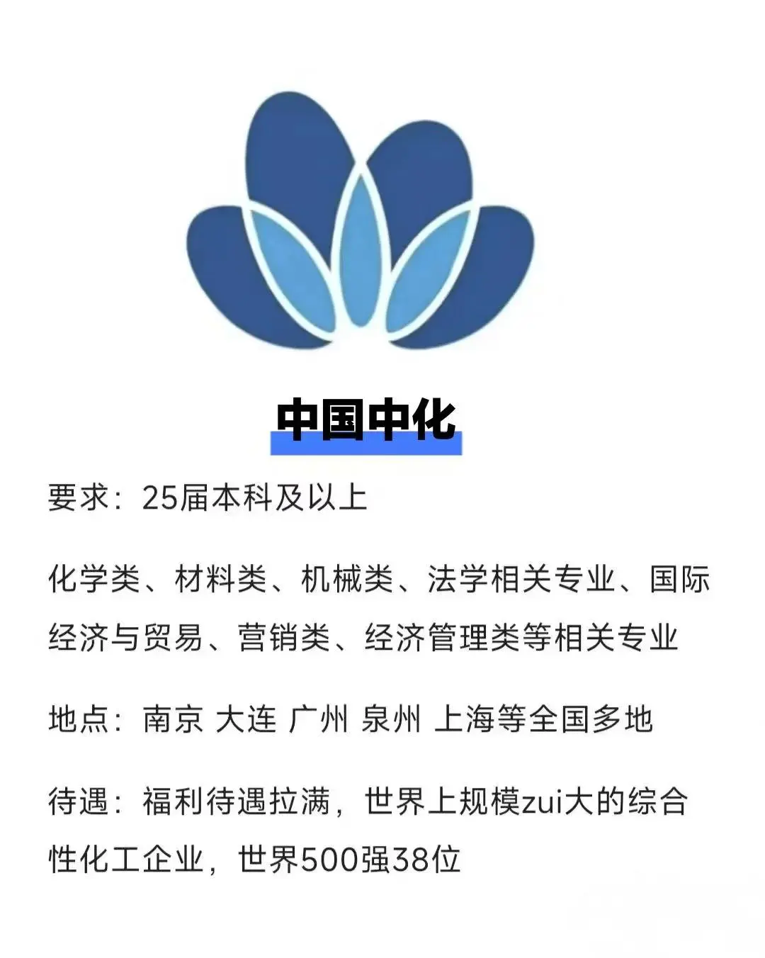 🎉🎉🎉中化25校招来啦!!!