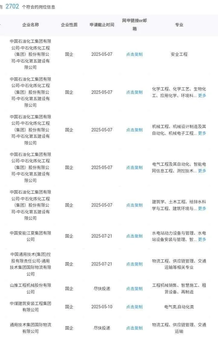 济宁有哪些央国企值得去！