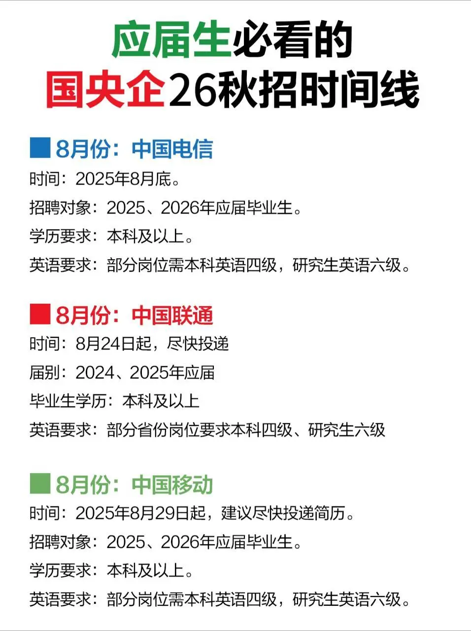 应届生必看的国央企秋招时间线