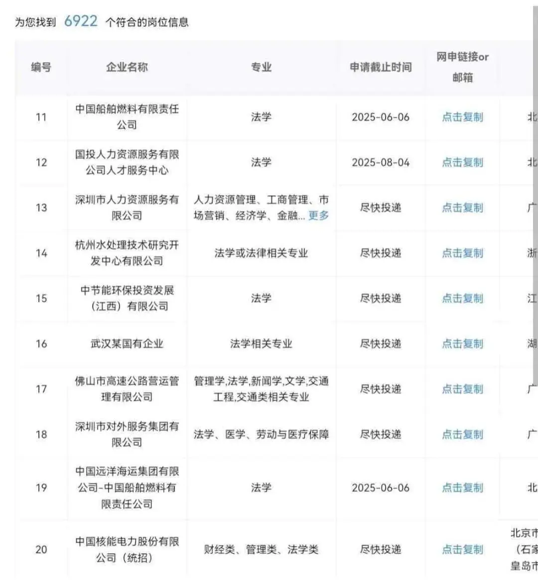 法学类专业可报央国企