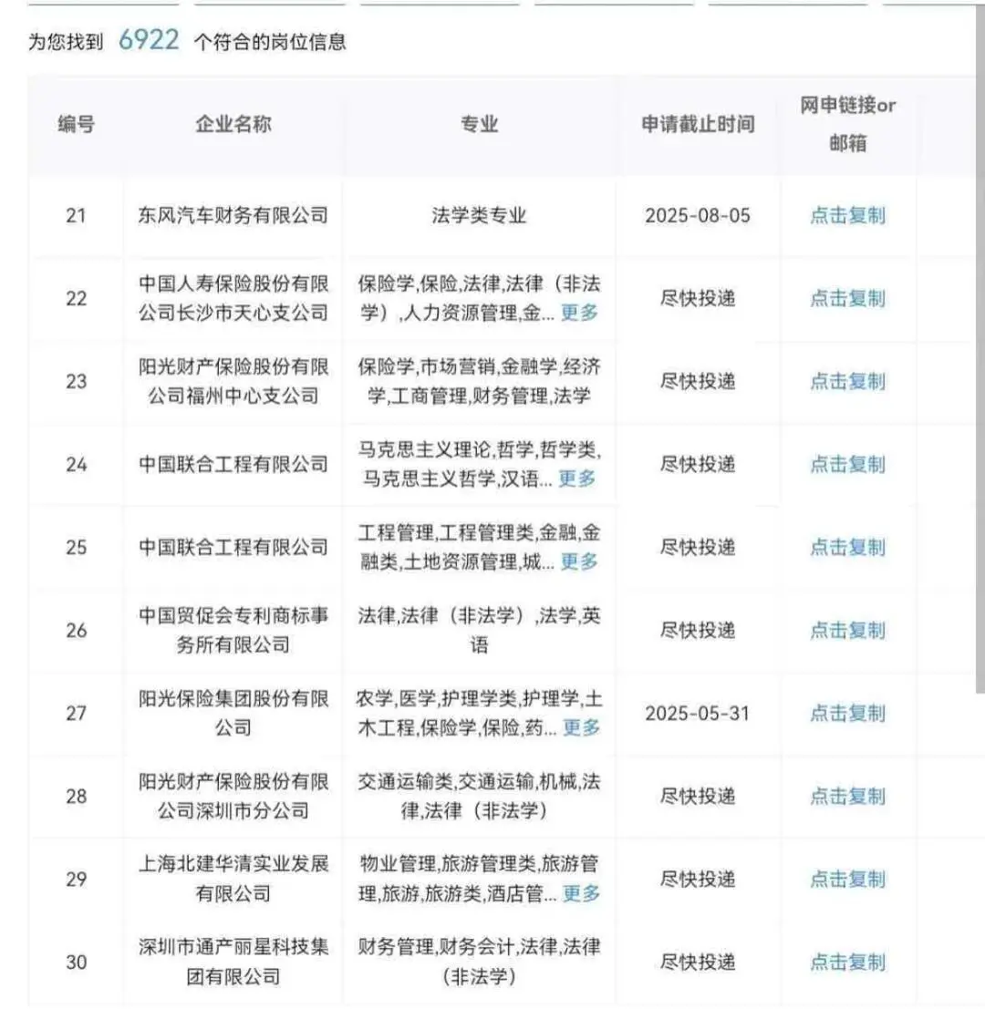 法学类专业可报央国企